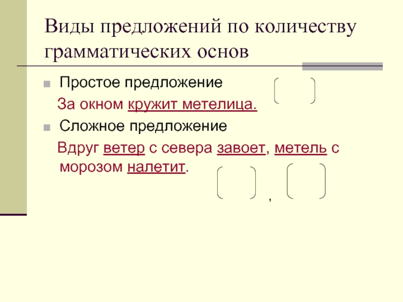 Грамматическая основа простая и сложная