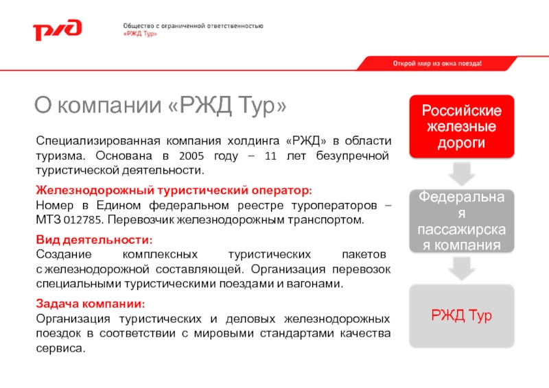 Ржд со скидкой. Холдинг РЖД. РЖД Холдинг компании. РЖД тур. Туры ОАО РЖД.