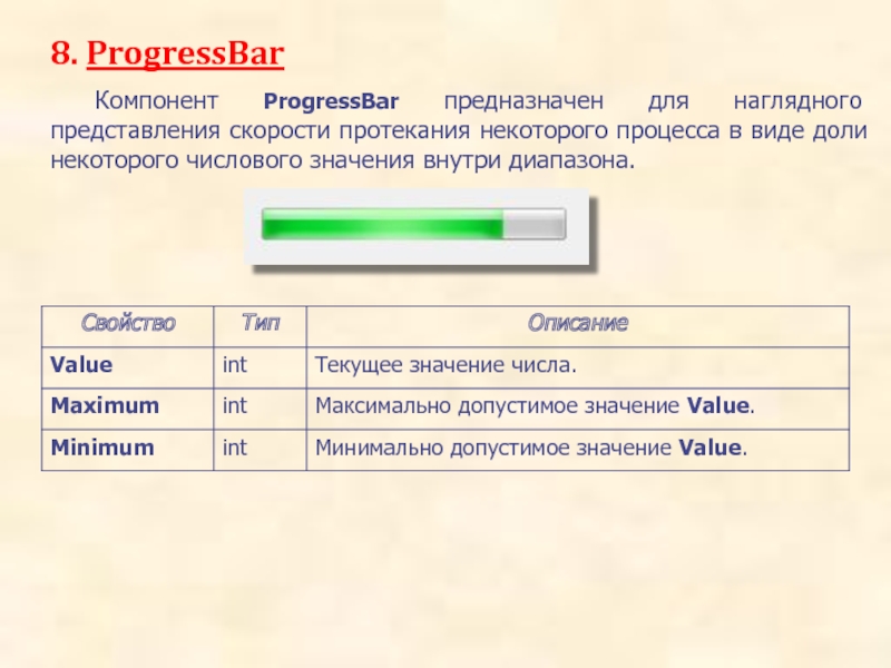 8. ProgressBar		Компонент ProgressBar предназначен для наглядного представления скорости протекания некоторого процесса в виде доли некоторого числового значения