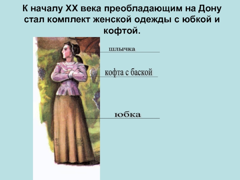 К началу XX века преобладающим на Дону стал комплект женской одежды с юбкой и кофтой.юбка кофта с