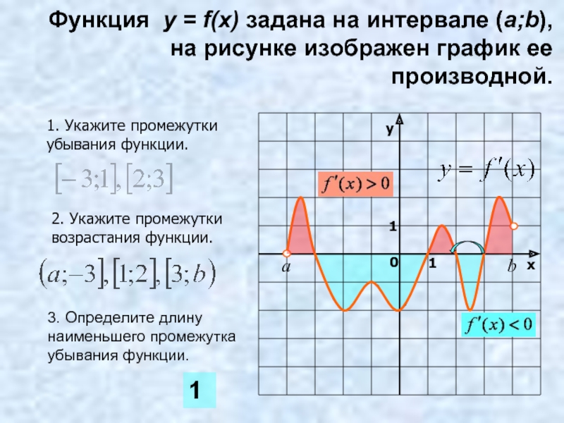 График функции на промежутке 1 4. Укажите промежуток убывания функции y f x заданной на промежутке -2 ;3. Промежутки возрастания функции y=f(x).. Промежутки убывания функции. Промежутки возрастания функции на графике.