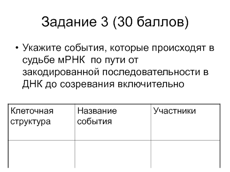 Укажите даты названных событий. Укажите события с которыми связаны следующие названия. Запиши годы в которые происходили указанные события. Укажите событие произошедшее в 20. 30 Баллов.