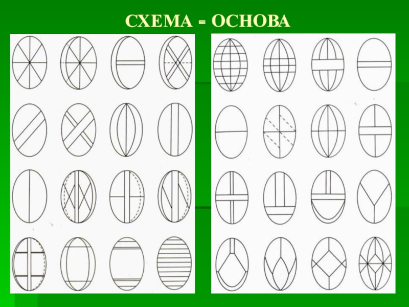 Основа схемы. Изо 2 класс пасхальное яйцо. Урок изо пасхальное яйцо 2 класс. Изо 3 класс пасхальное яйцо. Изо пасхальное яйцо 4 класс.