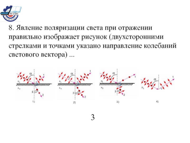 Изображать верно. Явление поляризации света при отражении. Явление поляризации света при отражении правильно. Явление поляризованного света. Явление поляризации света при отражении рисунок.