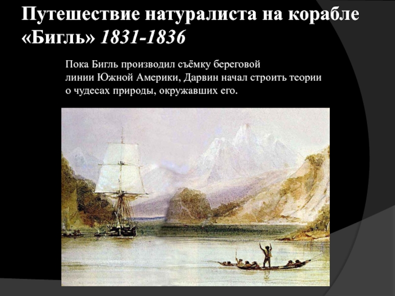 Дарвин путешествие на корабле. Путешествие натуралиста на корабле «Бигль» (1831—1836). Корабль Бигль Дарвин. Путешествие Дарвина на корабле Бигль. Путешествие Дарвина на корабле Бигль кратко.