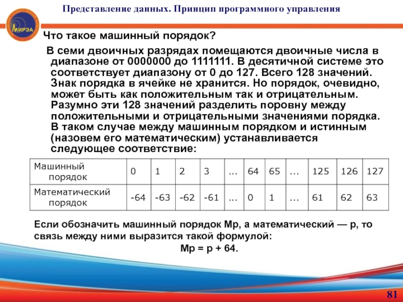 Порядок 7. Машинный порядок числа это. Машинный порядок в двоичной системе. Машинный и математический порядок. Разряды двоичного числа.