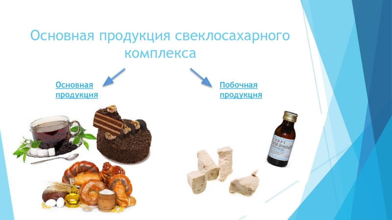 Общая продукция