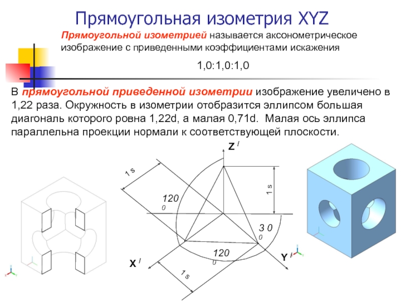 Прямоугольная изометрия. Прямоугольная диметрия прямоугольная изометрия. Прямоугольная параллельная изометрия коэффициент. Порядок черчения изометрии. Построение прямоугольной изометрии.