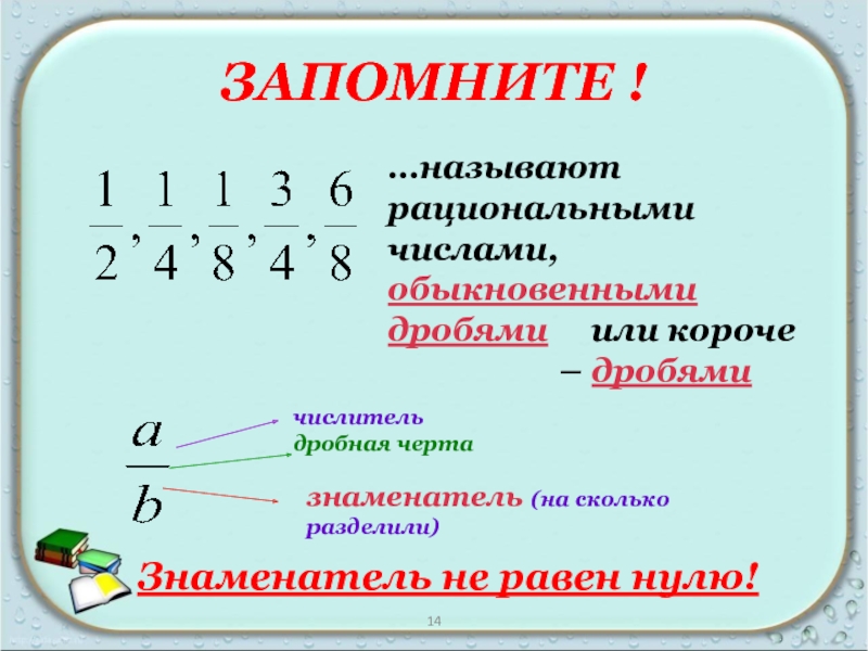 Понятие обыкновенной дроби 5 класс презентация мерзляк