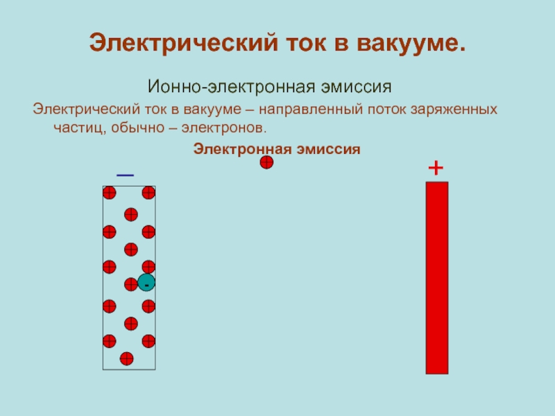 Электрический ток в вакууме картинки