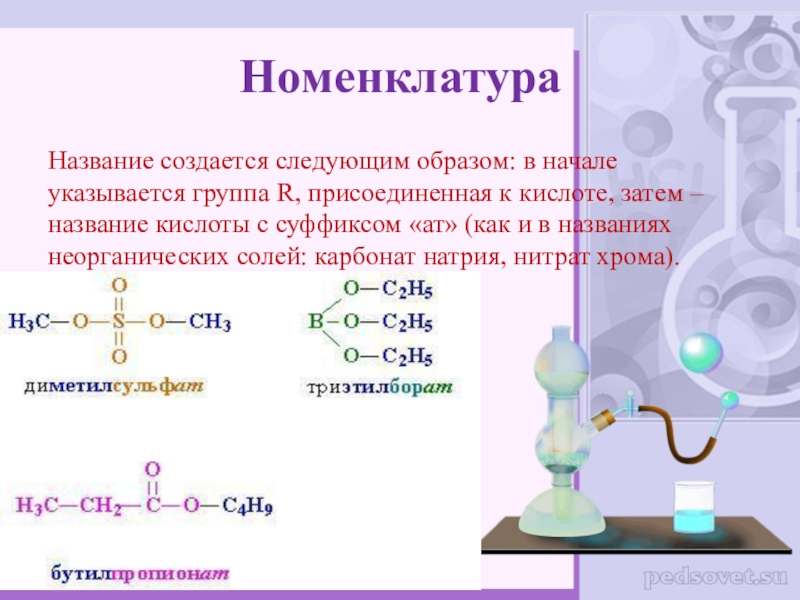 Презентация на тему сложные эфиры по химии 10 класс