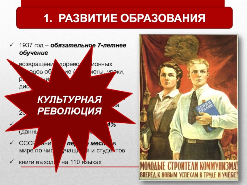 Советское общество в 20 30 годы
