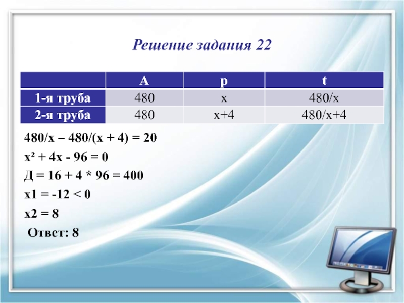 480 10 класс