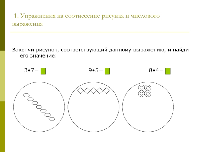 Выберите утверждение которое соответствует рисунку