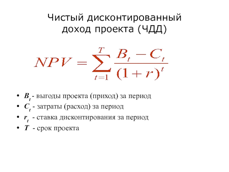 Чистый доход по проекту