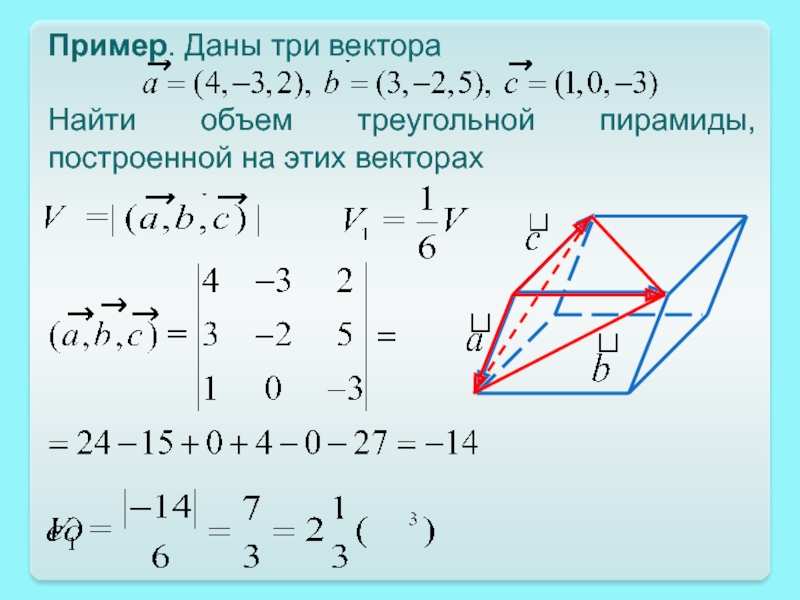 Даны 3 вектора. Объем треугольной пирамиды построенной на векторах. Объем пирамиды построенной на векторах. Объем пирамиды через векторы. Объем пирамиды построенной на векторах формула.