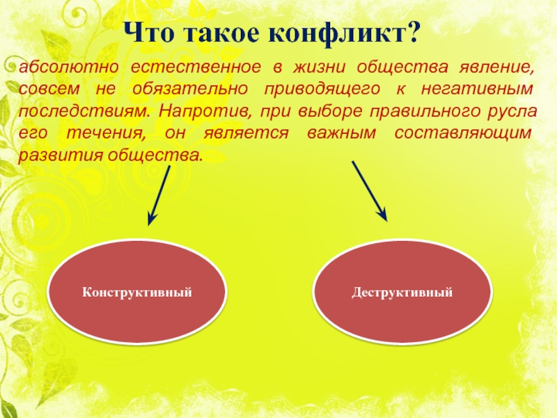 Абсолютный естественный. Конфликт принадлежности. Абсолютные конфликты. Что такое конфликт адресов?. Явления в обществознании конфликт Дружба.