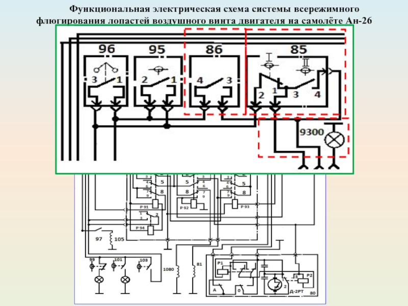 Авиатор 1 вин схема