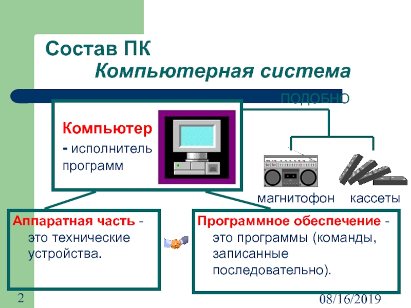 Презентация на тему программное обеспечение внешних устройств