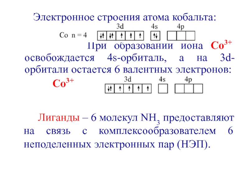 Дополни схемы образования ионов укажи заряды ионов и число электронов которые присоединяются к атому