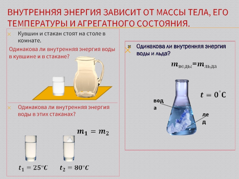 От чего зависит масса