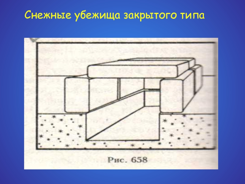 Убежища закрытого типа.