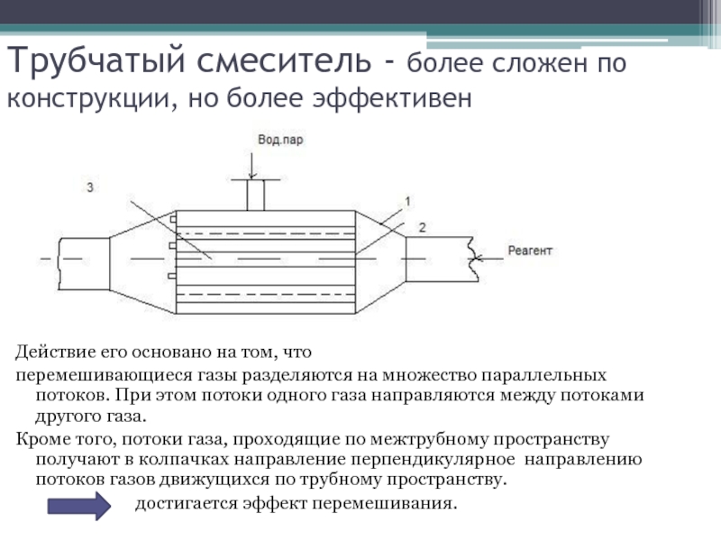 Трубчатого типа. Трубчатый флокулятор схема. Трубчатый смеситель для реагентов. Трубчатый смеситель схема. Трубчатый вид смесителя.