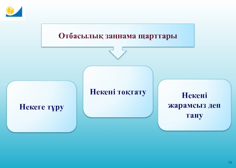 Неке туралы презентация