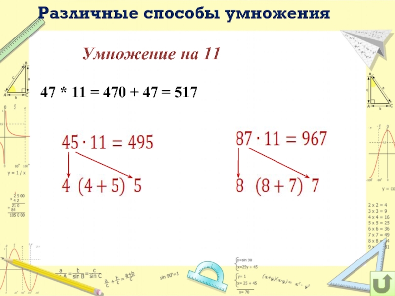 Простые способы умножения. Упрощенные приемы умножения. Способы и методы умножения чисел.