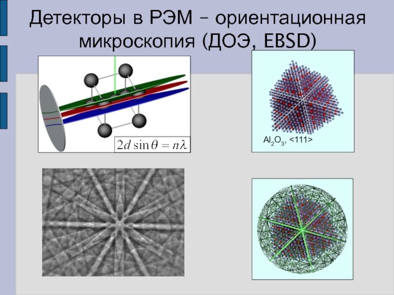 Детекторы в РЭМ – ориентационная микроскопия (ДОЭ, EBSD)Al2O3,