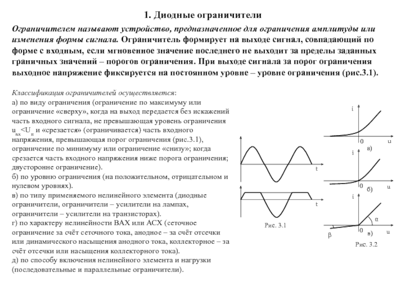 Ограничитель амплитуды схема