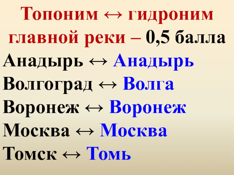 Топоним это. Топонимы и гидронимы. Топоним и гидроним в России. Доклад топонимы и гидронимы.. Кто такие гидронимы.