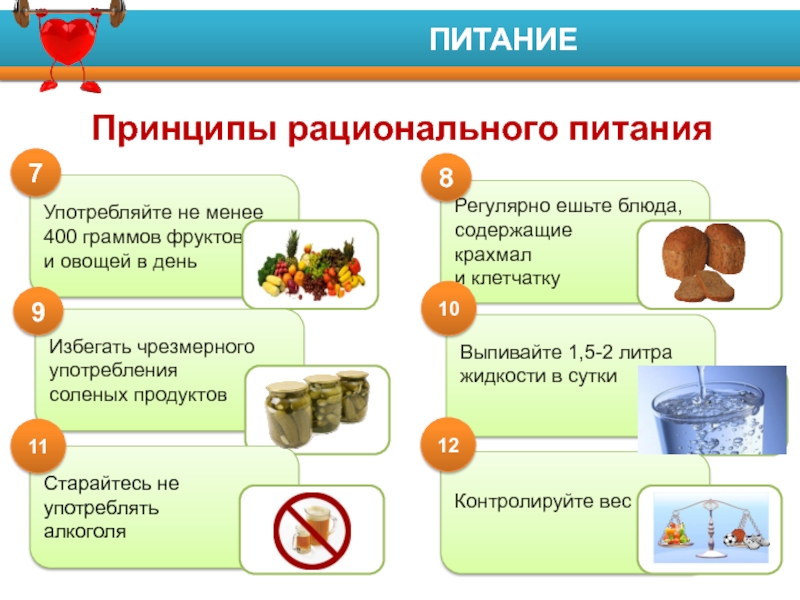 Рациональное питание как фактор сохранения и укрепления здоровья проект