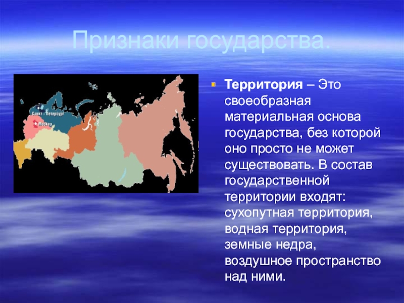 Российская государственная территория включает. Территория государства. Понятие территории государства. Территория понятие. Территория и границы государства.