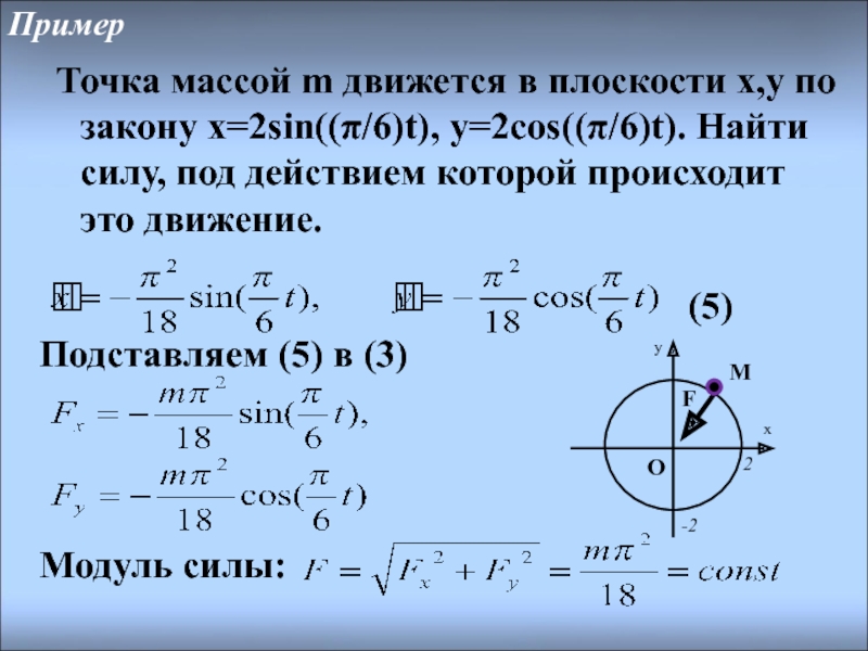 Масса точки зависит от