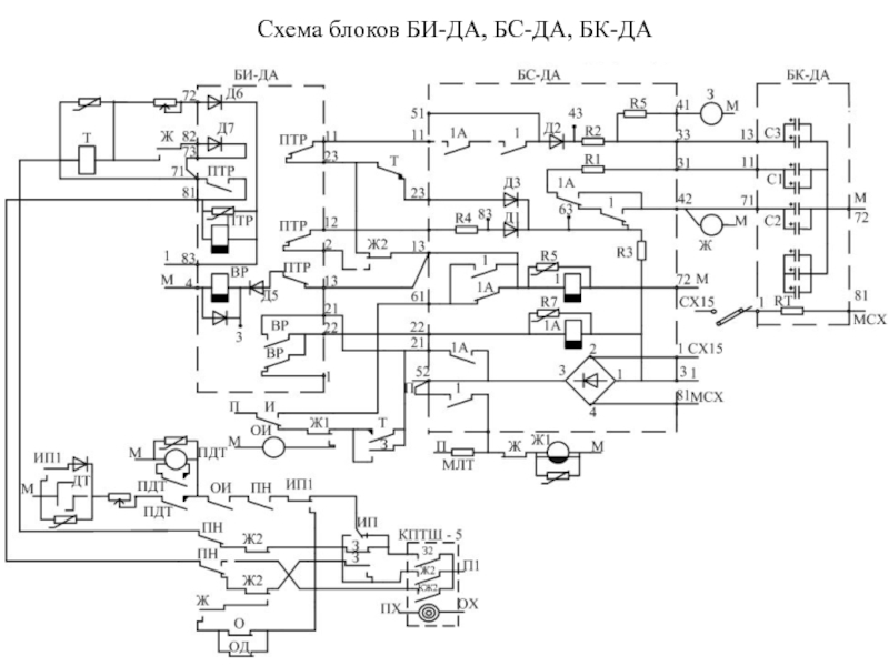 Птр 103 схема