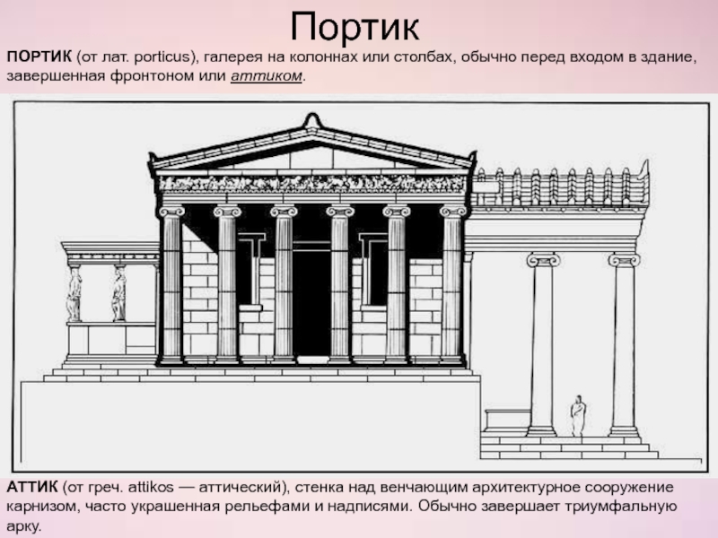 Аттик в архитектуре это