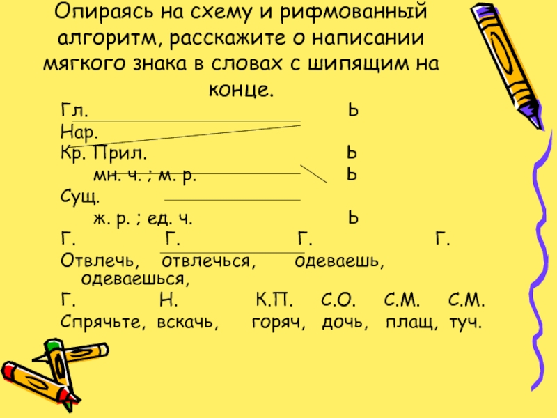 Писать мягкое слово. Опираясь на написанное.