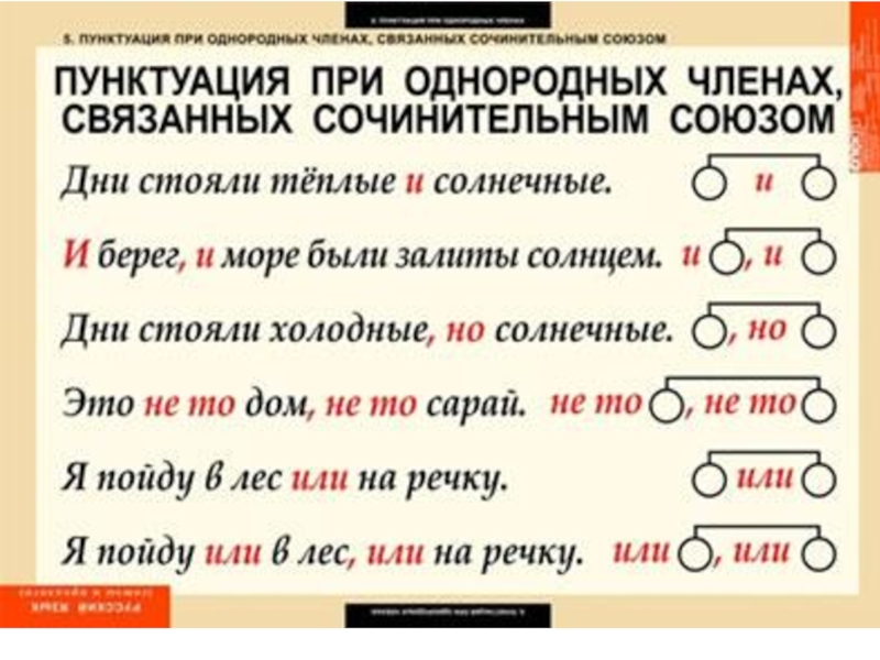 Однородные предложения с предлогом а. Знаки препинания при Союзе и при однородных. Однородные члены связанные союзом и. Союзы при однородных членах предложения. Однородные члены связанные сочинительным союзом и пунктуация при них.