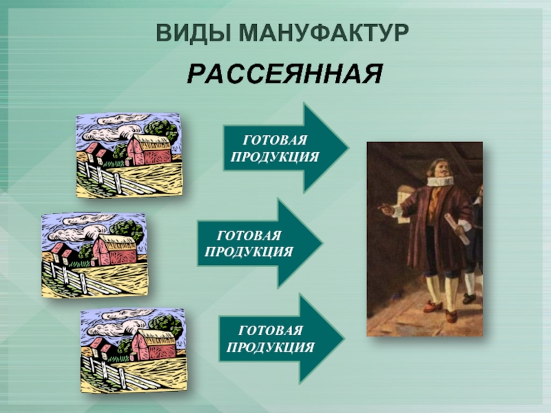 Казенная мануфактура это. Рассеянная мануфактура 17 века в России. Виды мануфактур. Мануфактура типы мануфактур. Централизованные и рассеянные мануфактуры.