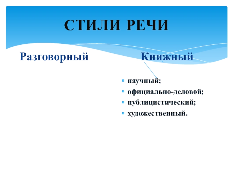 Научный официально деловой публицистический стили