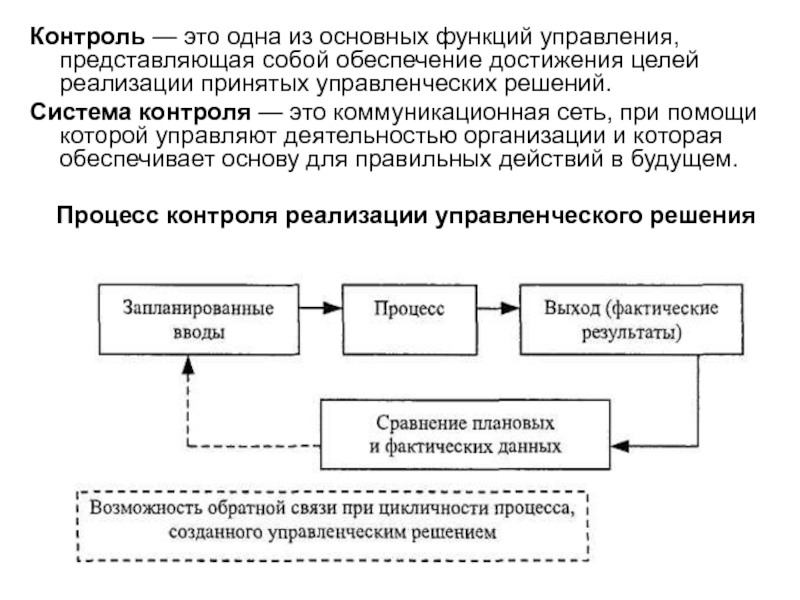 Контроль как важнейшая функция управления презентация