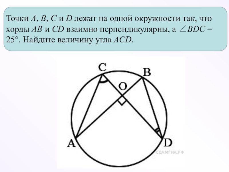 Какие из точек изображенных на рисунке лежат на окружности