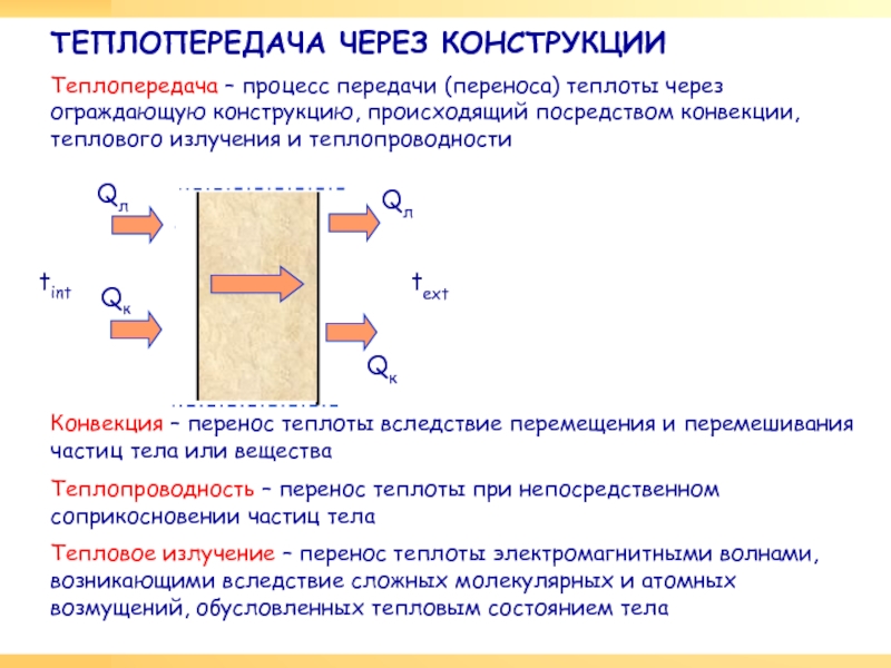 Состояние вещества теплопроводности