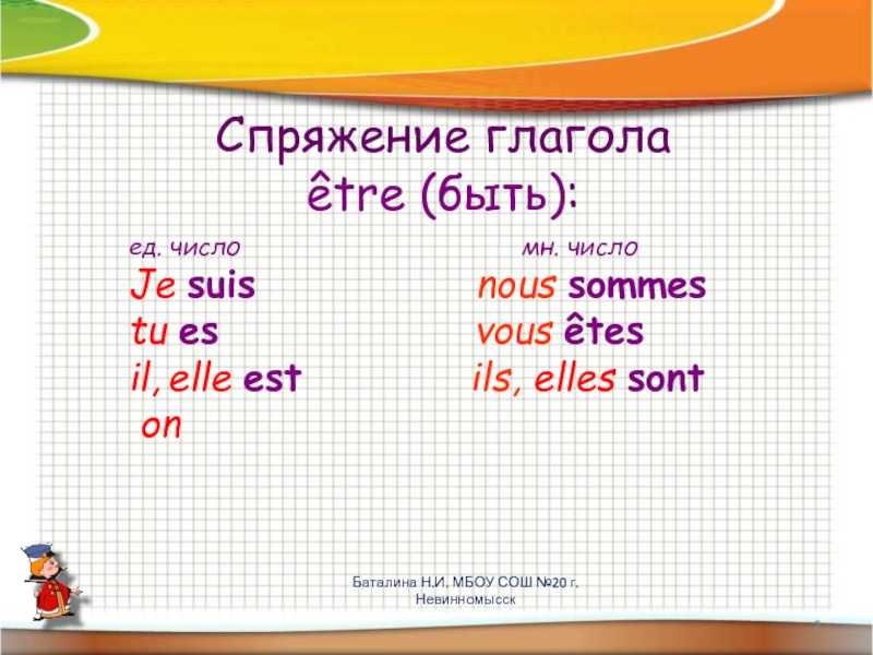 Спряжение глагола etre во французском