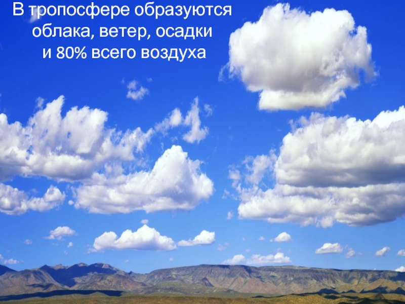 В тропосфере образуются облака, ветер, осадки и 80% всего воздуха