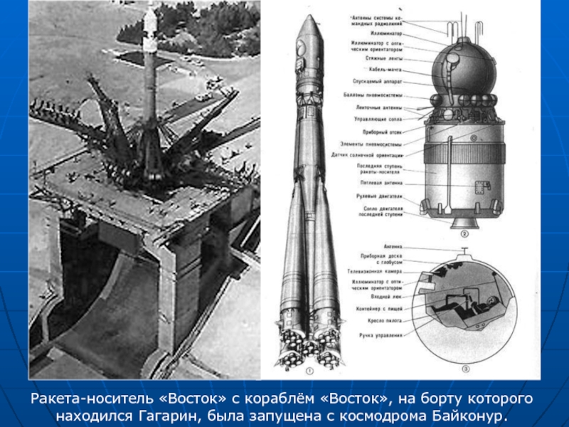 Корабль восток чертеж