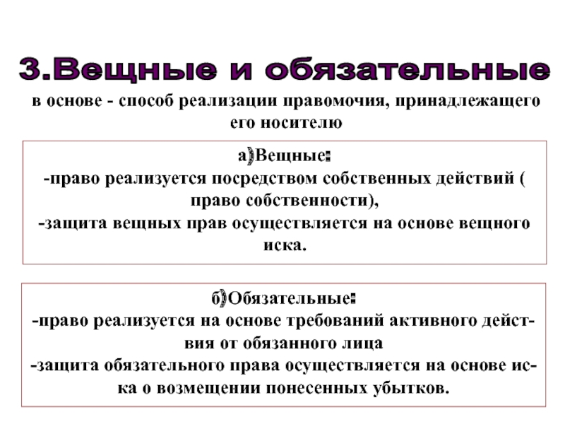 Право собственности обязательное право. Структура вещного права. Перечислите вещные права. Виды иных вещных прав. Вещные и обязательные права.