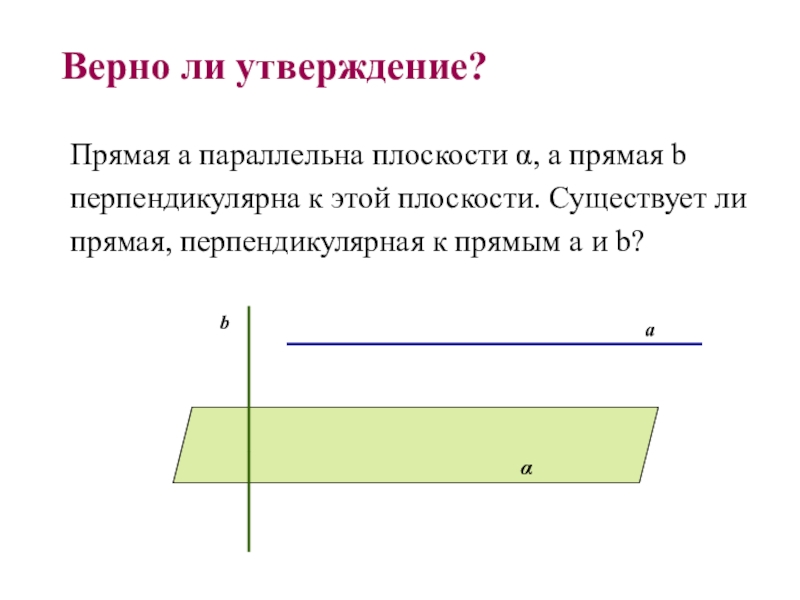 Верно ли утверждение если две прямые параллельны. Прямая параллельна плоскости. Плоскость параллельная прямой. Прямая а параллельна плоскости Альфа. Прямая а параллельна плоскости а верно ли.