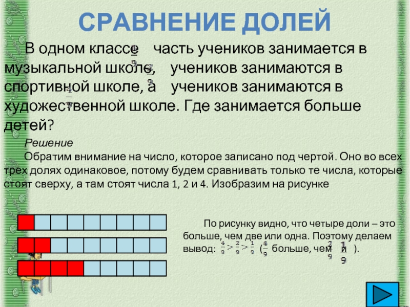 Сравнение долей